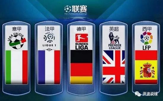 球星纵然个